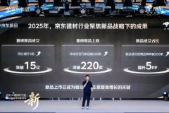 <strong>京东建材将来三年投入超10亿鞭策智能家</strong>